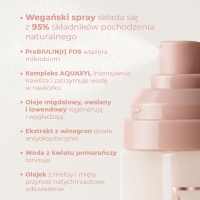 Hydra Infuse Botanical Mist