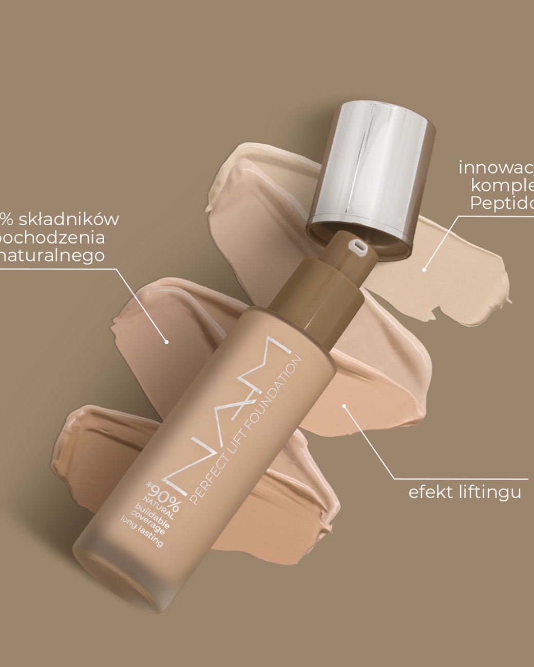 Perfect Lift Foundation &mdash; why